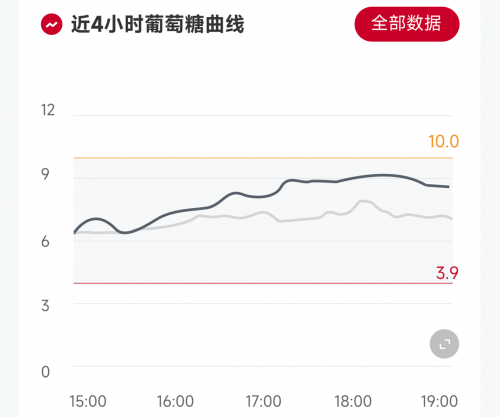 持续葡萄糖监测系统（CGM）与传统血糖仪有什么不同？