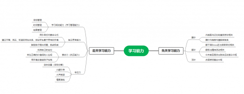 祝朝露课后托管中心在2023重庆市首届“最受家长满意托管服务之星”网络评选活动荣获网友一致好评——亚军