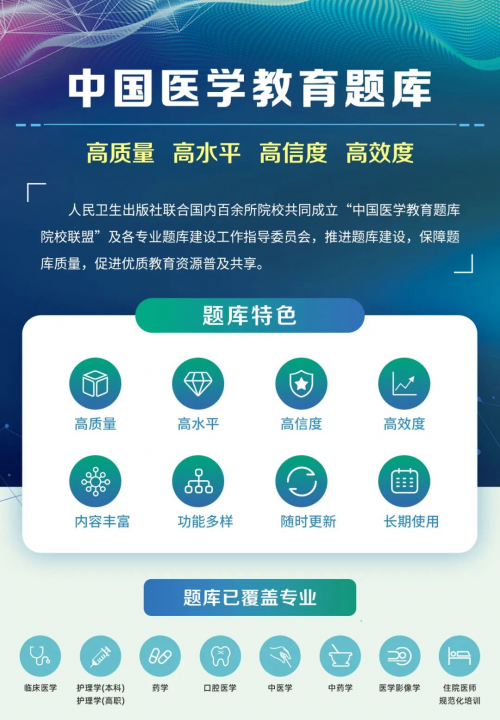 中国医学教育题库命题创新大赛报名进行中