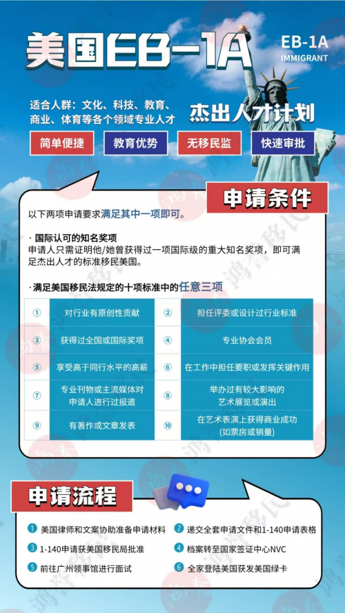 鸿誉移民：一站式个性化服务，开启全球移民新纪元