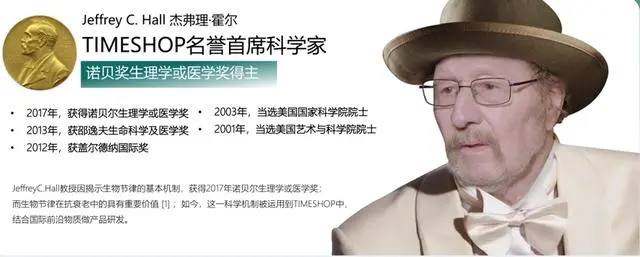 迈巴赫给不了自信，TimeShop益维力能给，8成已婚男要求保密发货