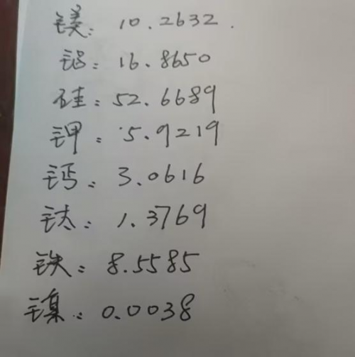 一块坠落的火星陨石在人间受到悲惨的遭遇和不公对待的(記实)故事