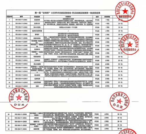 第一届“炎培杯”文艺学术交流征集活动-作品创意征集赛第一批获奖结果公布