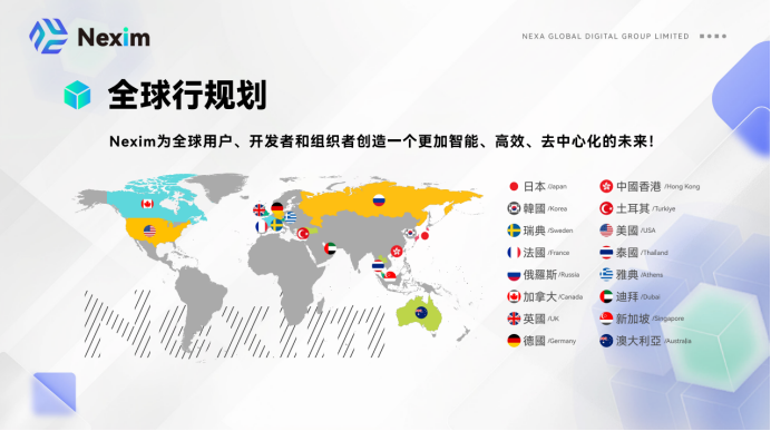 Nexim将重塑全球支付方式，未来将引领 Web3.0 金融新时代