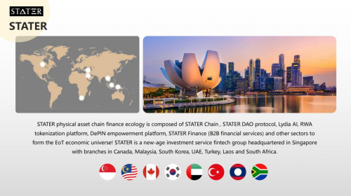 STATER DAO : All-round innovation from technical foundation to economic model, why is it the best cho