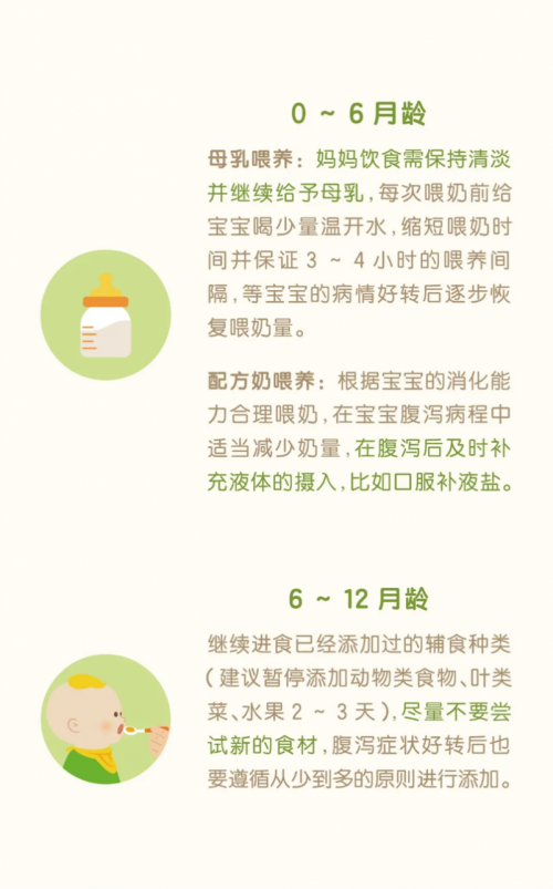 宝宝生病了怎么吃恢复快？小皮辅食来帮忙！