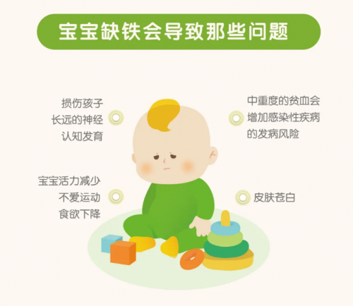 儿保专家告诉你的9条Little Freddie小皮米补铁知识
