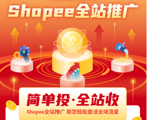 跨境电商全局视角投流，Shopee全站推广带来的变革与机遇