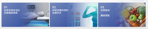 长寿时代来临：Timecure “长寿诊所”全周期健康管理，助您轻松延缓衰老