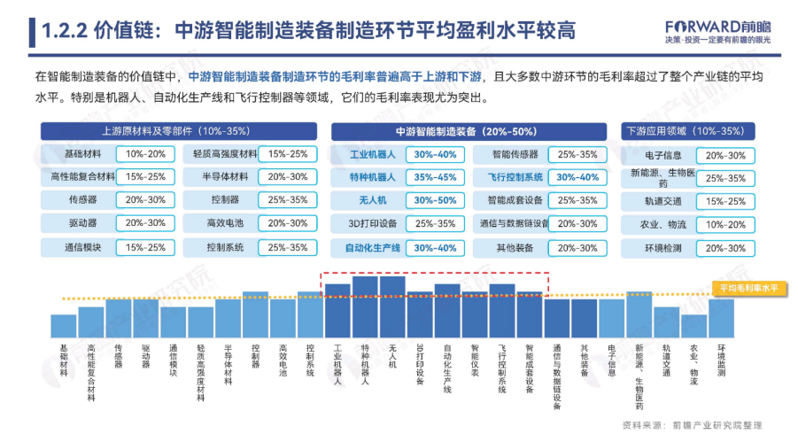 【行业报告】浙江打磨机器人进入 “智驱” 时代,TOP5厂家如何选型?专家解析