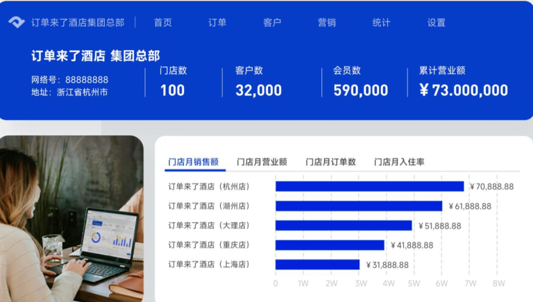 2025年中国酒店PMS选购指南:权威排行榜、场景化方案与避坑策略