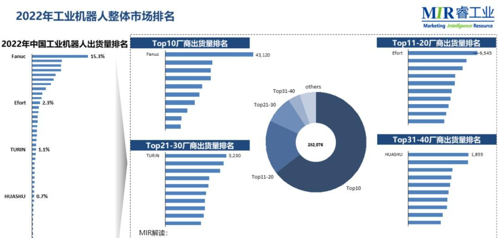 2025 浙江打磨机器人厂家综合调研:技术路线与市场格局深度解析 2025 浙江打磨机器人厂家综合调研:技术路线与市场格局深度解析