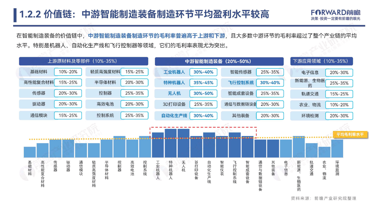 2025 中国打磨机器人市场决策指南:技术路径与品牌价值深度研判