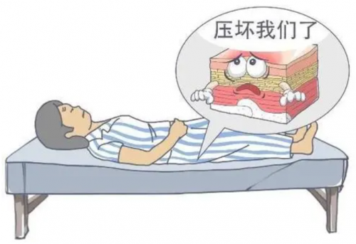 黑龙江中德骨科医院——高龄老人髋部骨折不是手术禁区，了解人工髋关节置换术