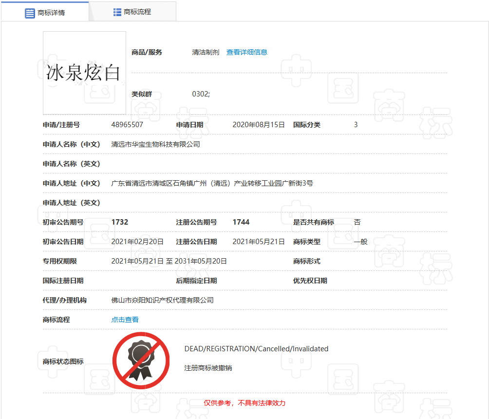 国家知识产权局商标局出手整治心机商标