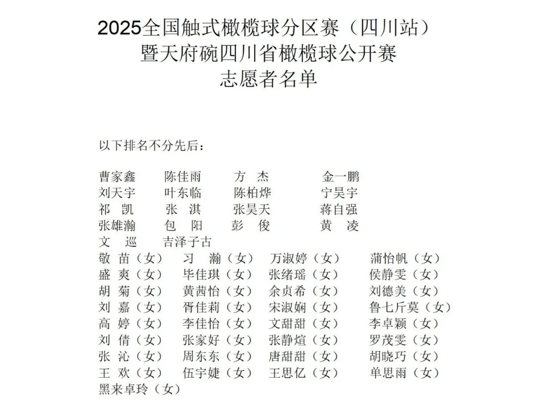 025年全国触式橄榄球分区赛（四川站）暨天府碗四川省橄榄球公开赛圆满落幕"