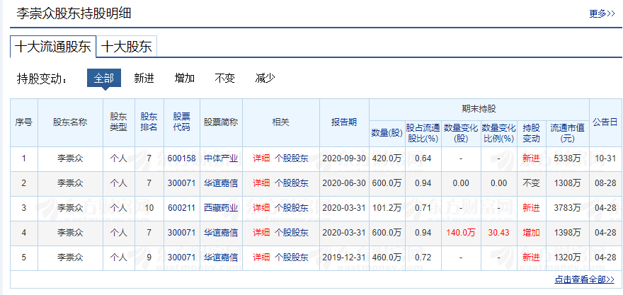 http://img.danews.cc/upload/image/png/20210217/7cb2ab3b77bb712e09515d118ea2f21f.png