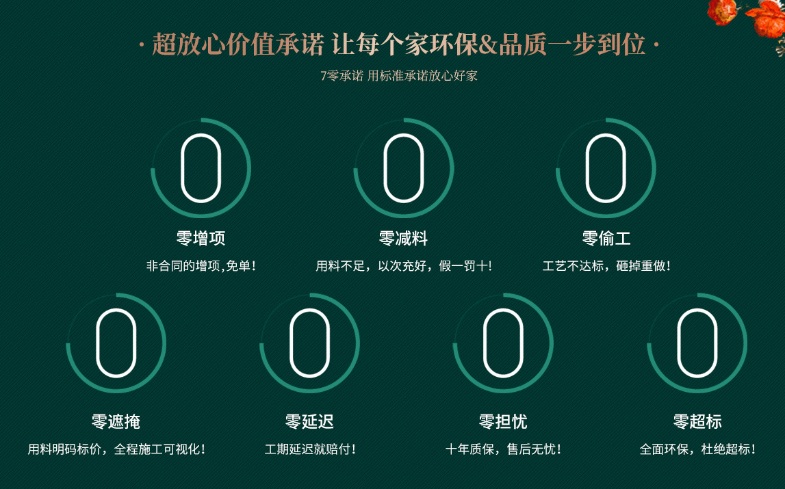 装修材料"涨"声不断，新年选装修东易日盛保“价”护航