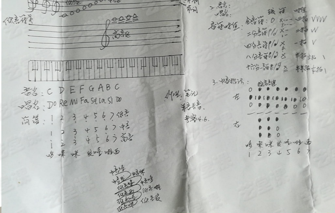 0基础中老年人在艺堂课学萨克斯的亲身经历，真实有感