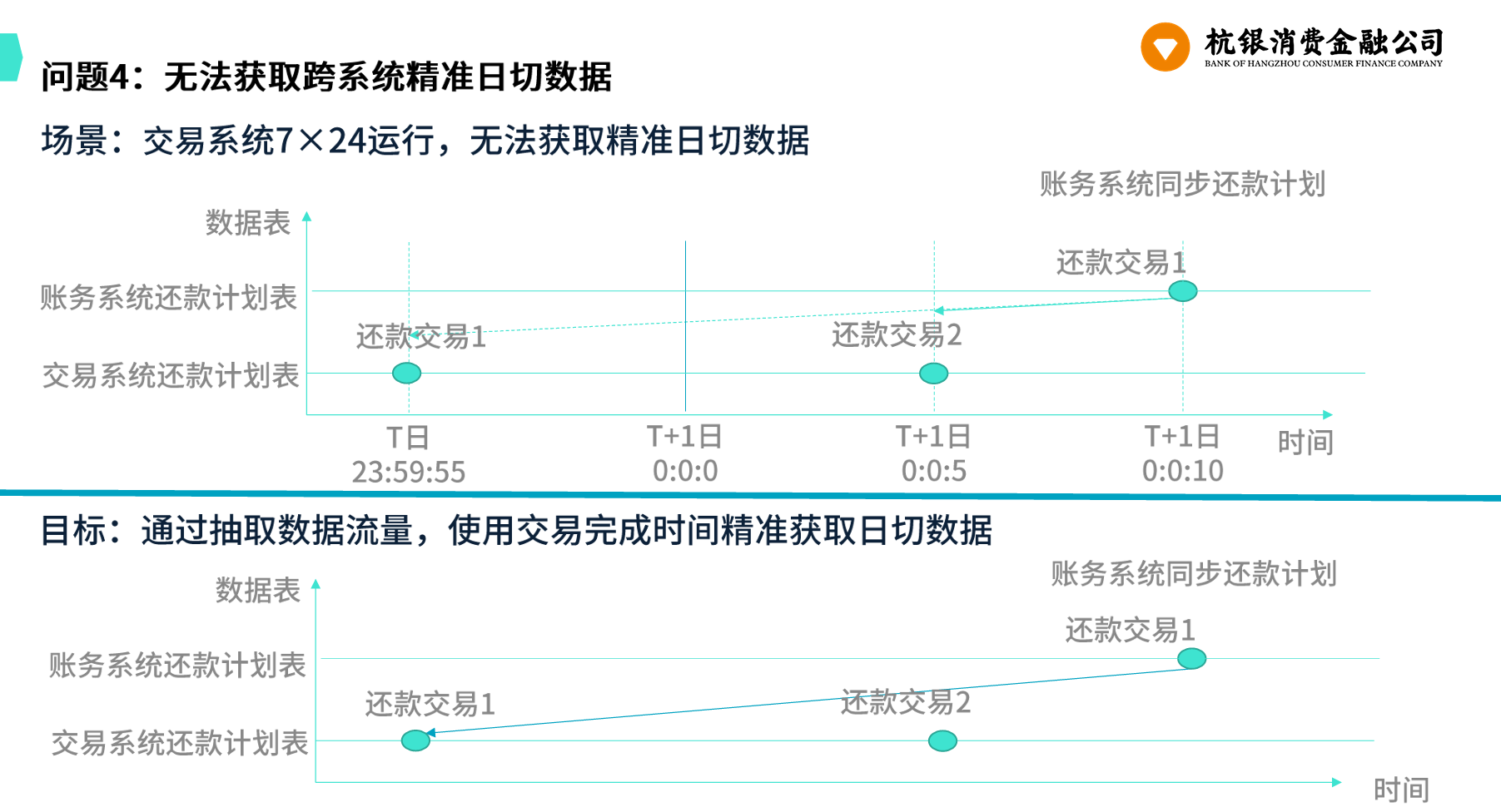 http://img.danews.cc/upload/image/png/20250616/664b390081f9aafd77cb0cab3049681b.png