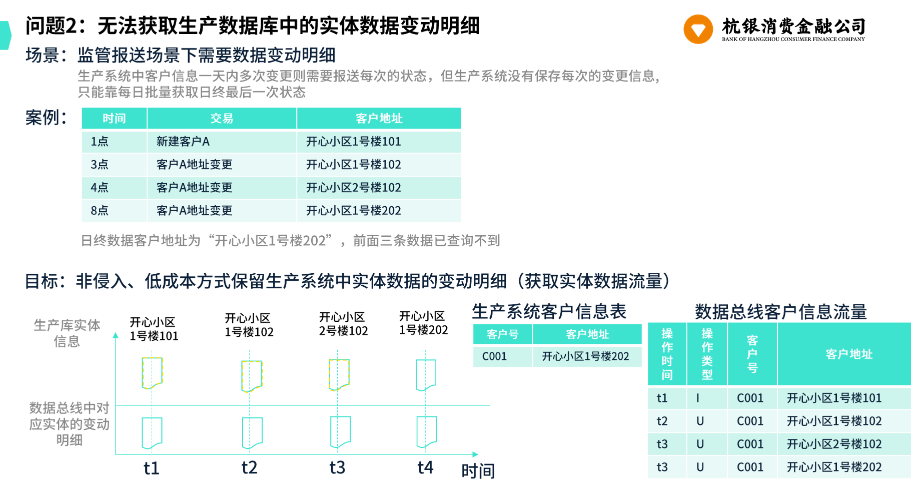 http://img.danews.cc/upload/image/png/20250616/d94126706ed74c12da91d1f25c954fa1.png