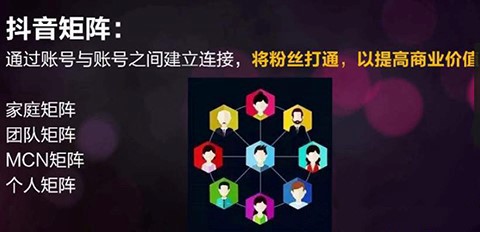 什么是抖音矩阵，它如何影响内容创作者和观众？