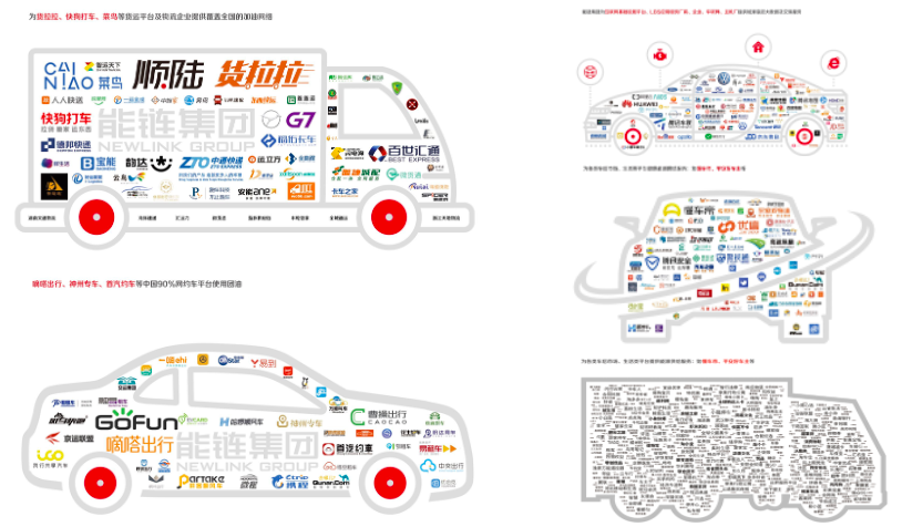 |微信支付“九宫格”增“出行服务”，团油提供便捷加油服务