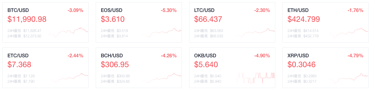 截屏2020-08-19 上午9.33.24