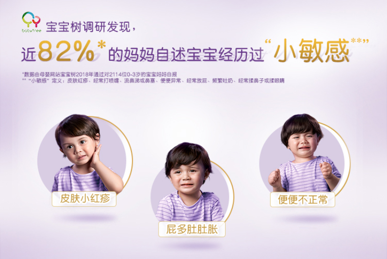 在线答疑：超级能恩可以长期吃吗？