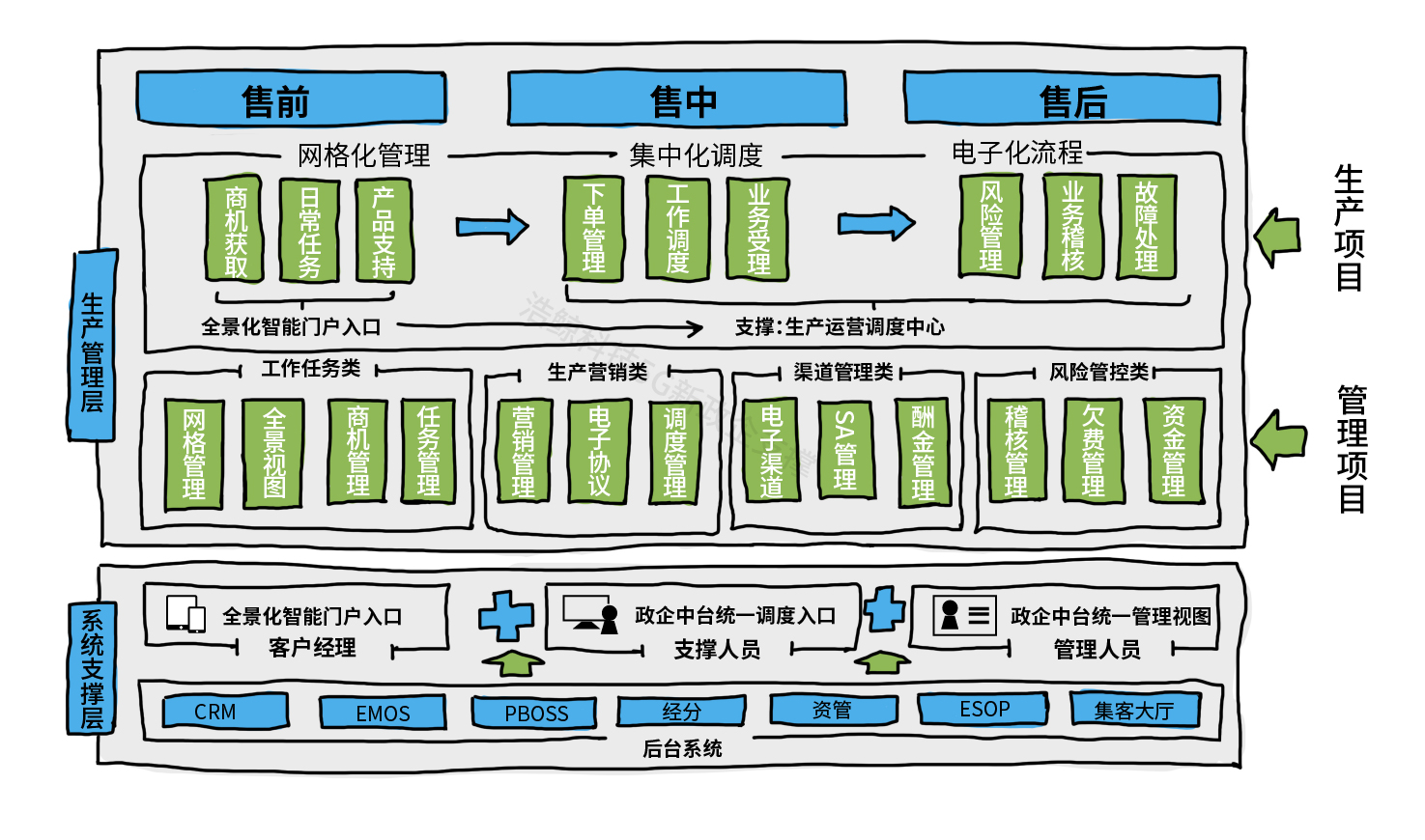 C:\Users\wang-han\AppData\Roaming\DingTalk\248912214_v2\ImageFiles\85\lADPGpNycRdSCY7NA2bNBcM_1475_870.jpg