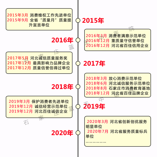 图片-2