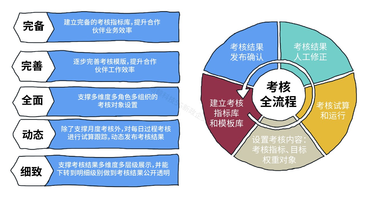 C:Userswang-hanDocumentsWeChat Filesk476438960FileStorageTempbf5e1fc8c4b75a8e03753056ad9aa876.jpg