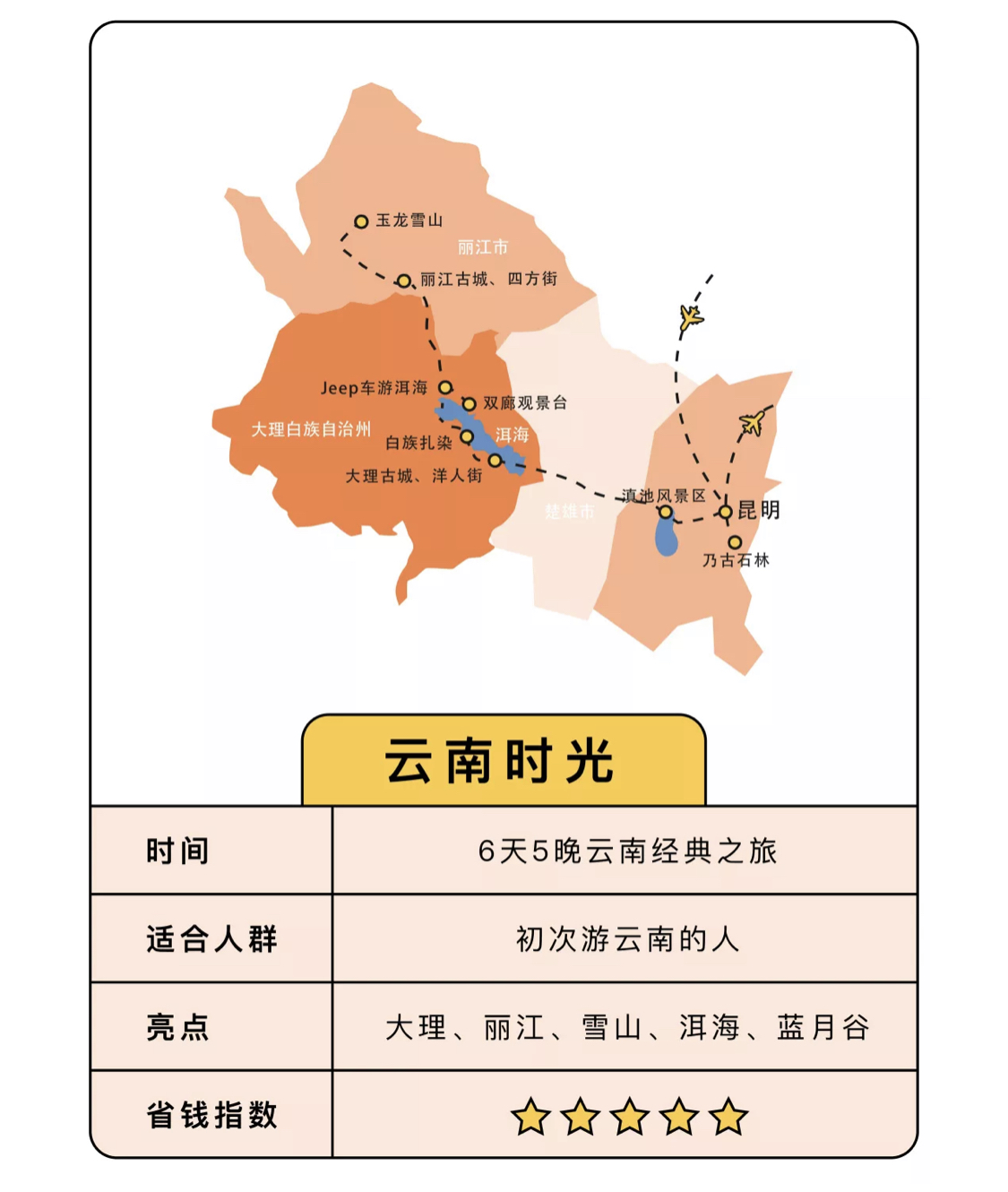 走着瞧旅行退款成功机制不断完善！打造行业内信誉标杆！