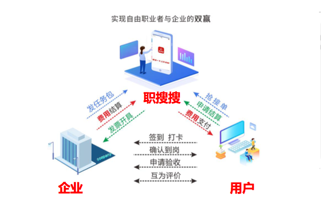 ../../../螢幕快照%202020-10-02%20下午2.27.17.png