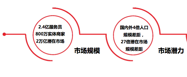 ../../../螢幕快照%202020-10-02%20下午4.52.21.png