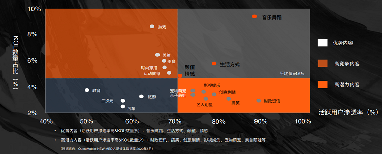http://img.danews.cc/upload/images/20201014/4c30be3d312cdb31f135b0d27940c9c8.png