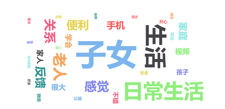ǻ ů ǽֻ