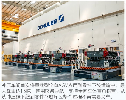 为什么马斯克说大众ID电动车靠谱看了安亭MEB工厂你就明白了-图4