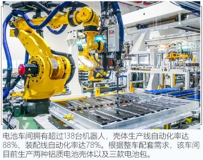 为什么说ID.电动车靠谱看了上汽大众工厂你就知道了-图1