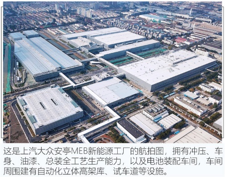 为什么马斯克说大众ID电动车靠谱看了安亭MEB工厂你就明白了-图2