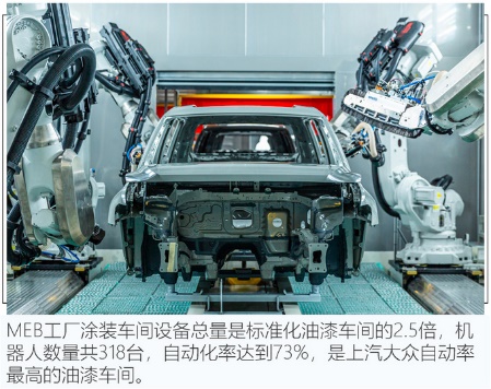 为什么说上汽大众ID电动车靠谱看了工厂就知道了-图4