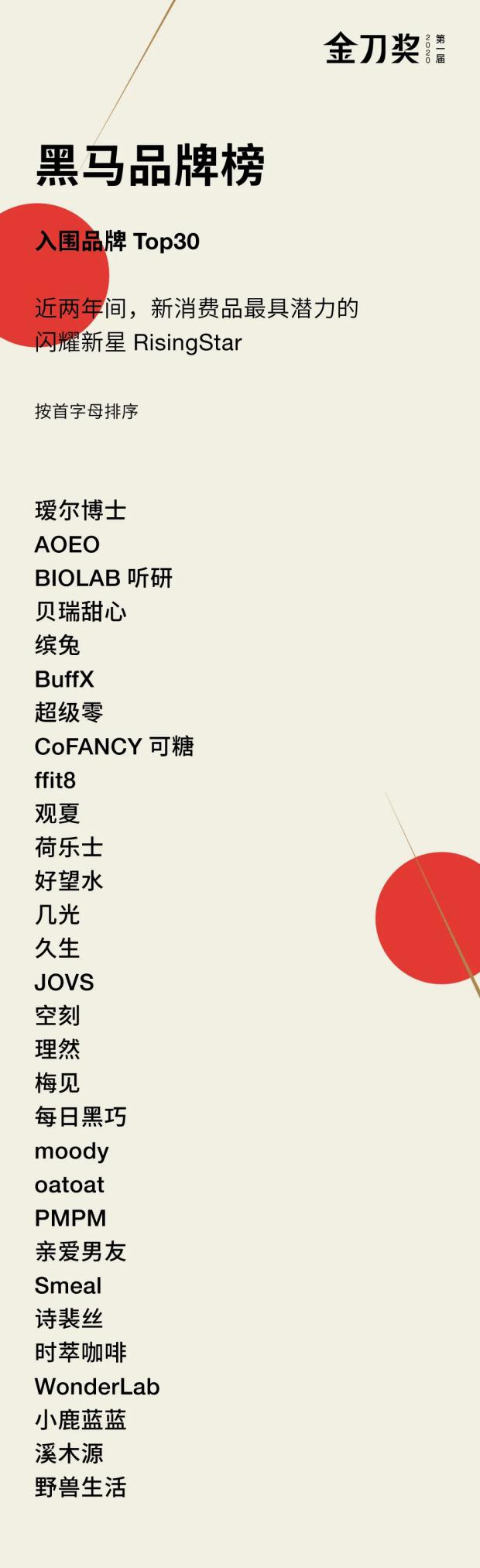 113b9d77f79b505a31d4ab6160e422b3