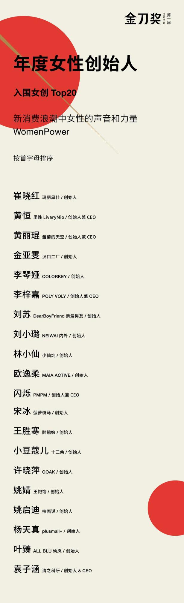 0803e19050a16964f9c376a9eadd5a20