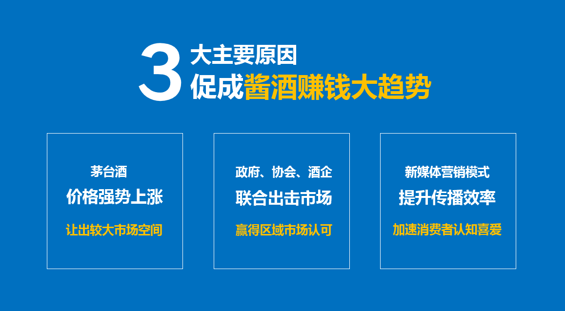 酱酒大热，时不我待！与逗茗酒一起，铸就事业辉煌