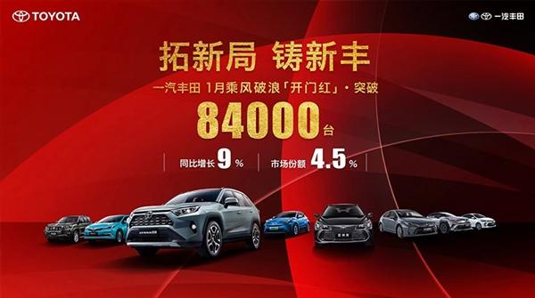 一汽丰田喜迎开门红，2021款卡罗拉告诉你什么叫实力派