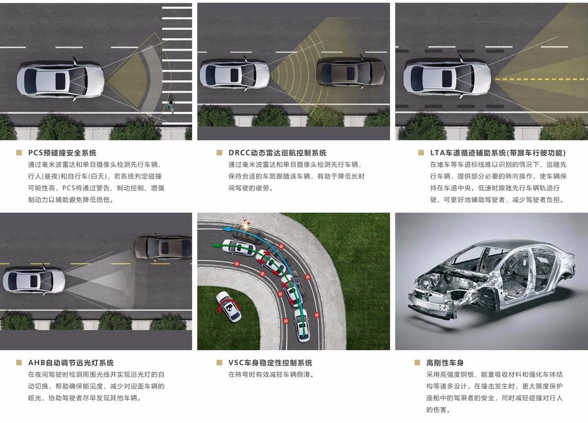 一汽丰田喜迎开门红，2021款卡罗拉告诉你什么叫实力派