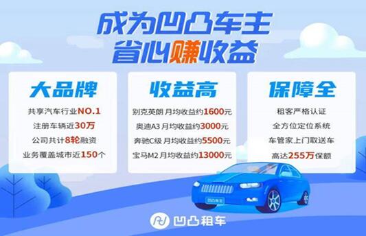 闲置汽车共享公司哪个好？闲置汽车共享公司哪家靠谱？