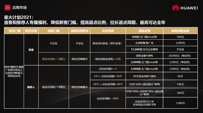 http://img.danews.cc/upload/images/20210329/18155bbb6a9c37dcabdd095fbb9ff777.jpg
