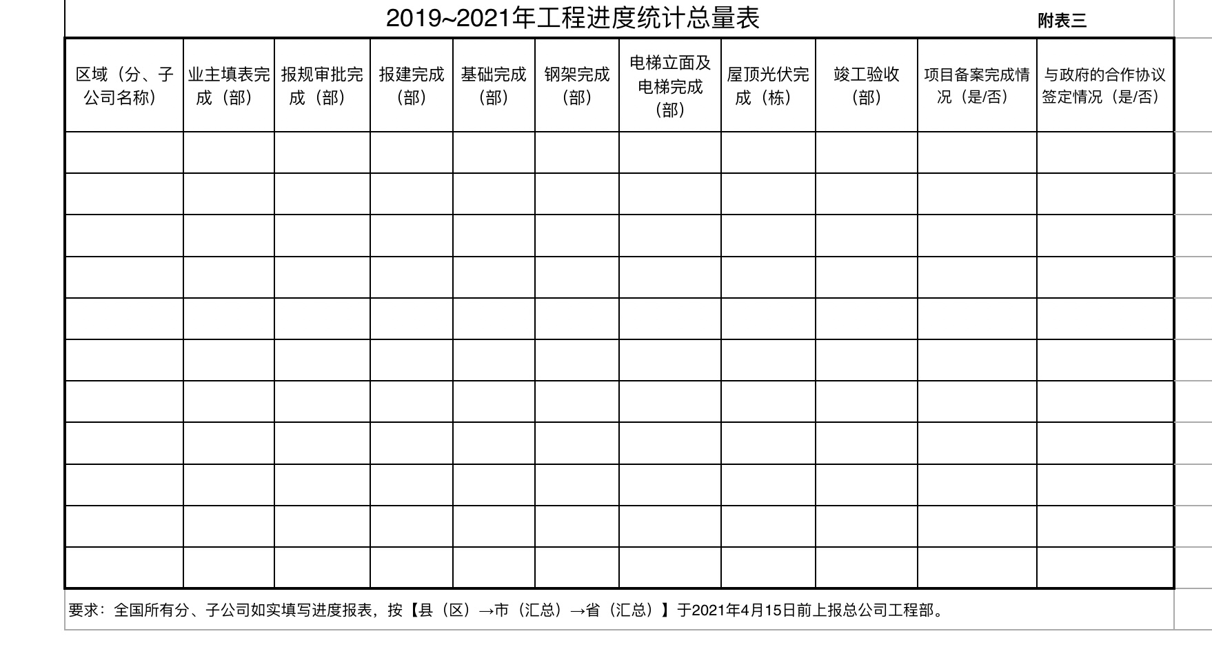 表格

描述已自动生成