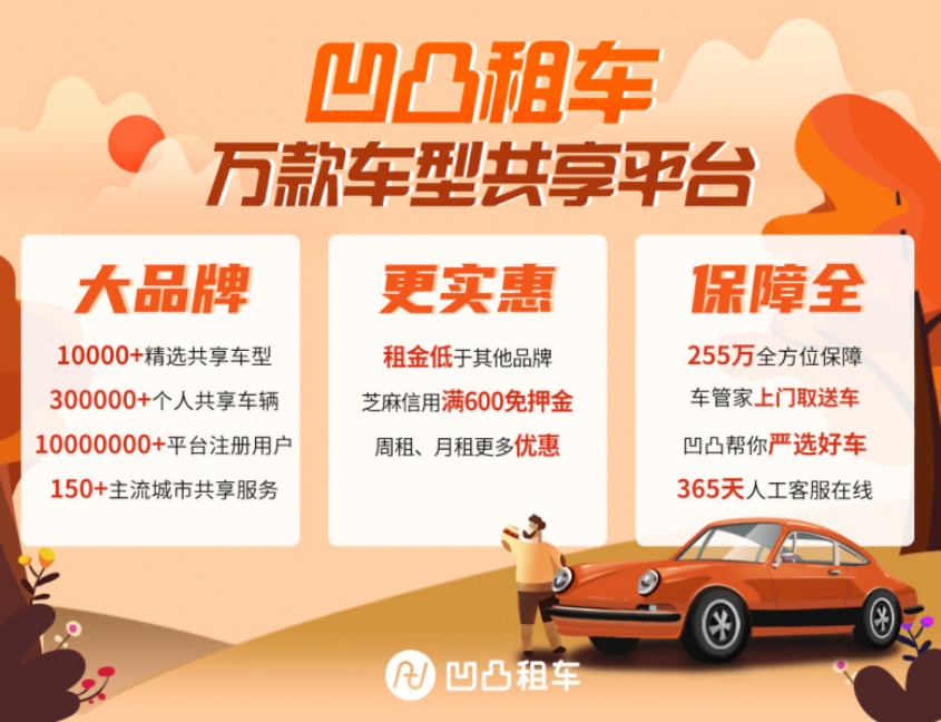 重庆自驾租车费用明细?重庆自驾租车押金多少钱? 重庆自驾租车费用明细?重庆自驾租车押金多少钱?